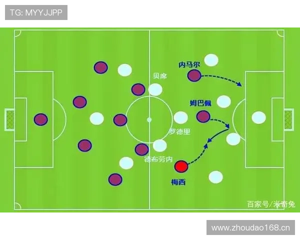 罗德里：欧冠淘汰赛关键战中的稳定控场表现解析